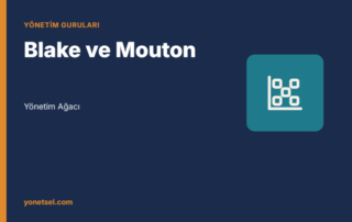 Robert Blake ve Jane Mouton: Yönetim Ağacı