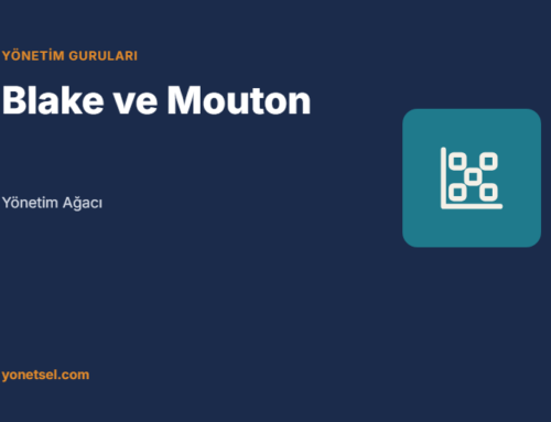 Robert Blake ve Jane Mouton: Yönetim Ağacı