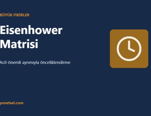 Eisenhower Matrisi: Acil ve Önemli Olanı Ayırt Etmek