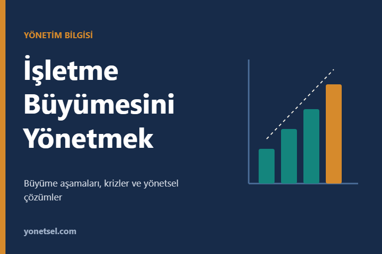 İşletme Büyümesini Yönetmek: Greiner’in Büyüme Modeli İşletme Büyümesini Yönetmek: Greiner’in Büyüme Modeli