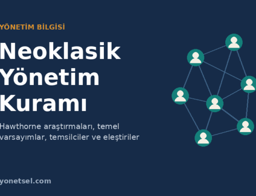 Neoklasik Yönetim Kuramı: Temel Varsayımlar, Temsilciler ve Eleştiriler