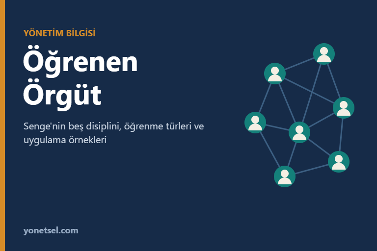 Öğrenen Örgüt Nedir? Senge’nin 5 Disiplini ve Uygulama Örnekleri Öğrenen Örgüt Nedir? Senge’nin 5 Disiplini ve Uygulama Örnekleri