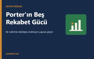 Porter’ın Beş Rekabet Gücü Modeli: Sektör Analizi Nasıl Yapılır?