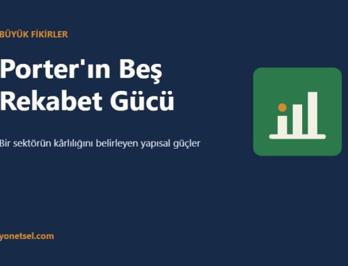 Porter’ın Beş Rekabet Gücü Modeli: Sektör Analizi Nasıl Yapılır?